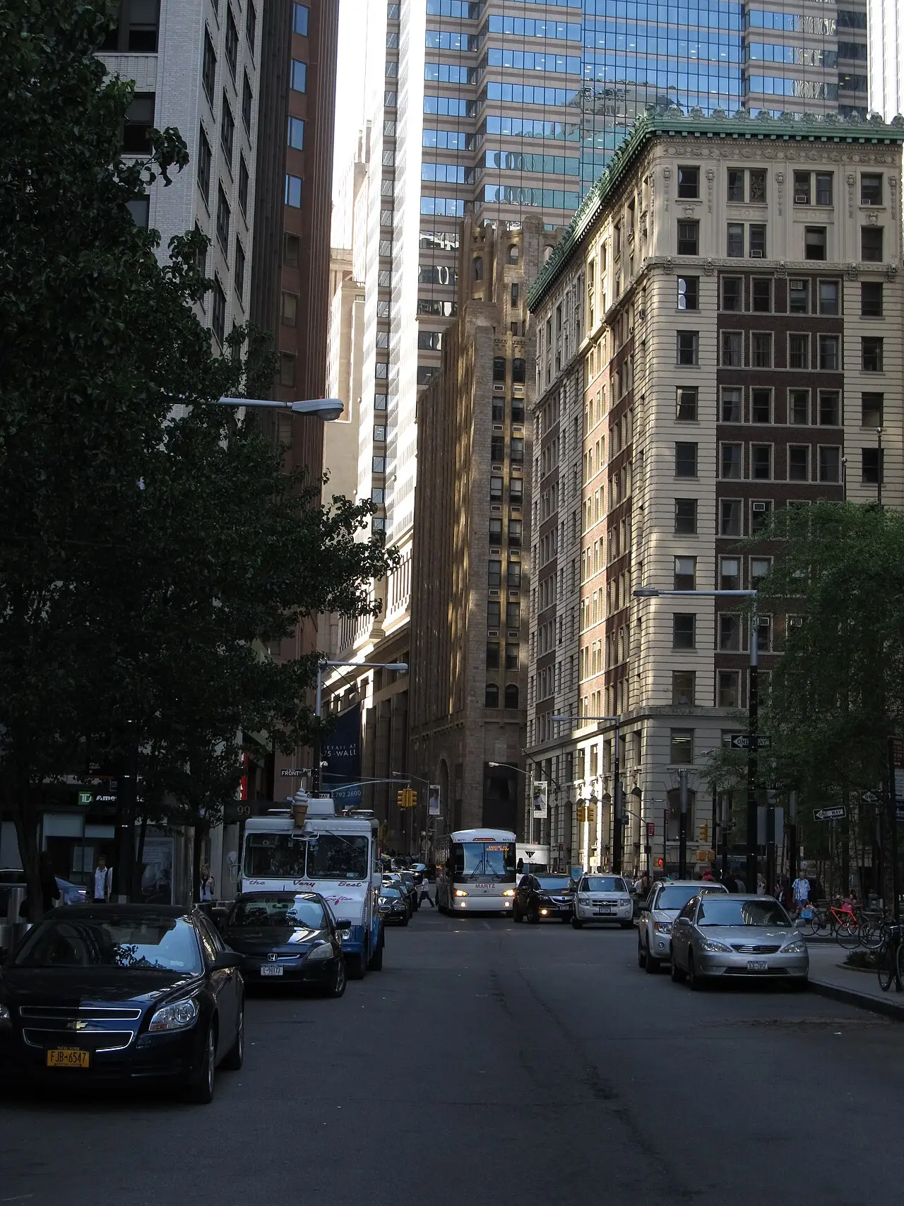The Wall Street Hotel